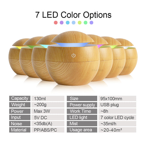 Cool Mist Humidifier